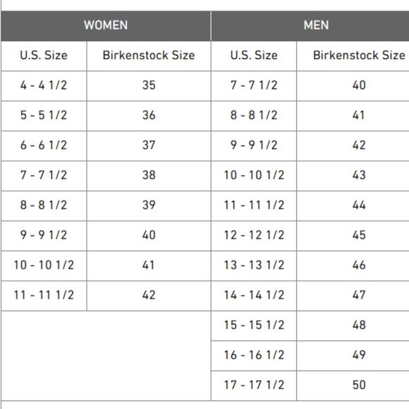 Birkenstock Men's Zermatt Clog Size 44 / 11 - Picture 9 of 9